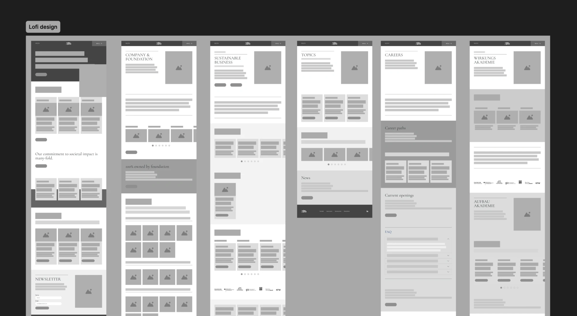 Low fidelity design of the homepage and 5 other pages of Value for Good's website.