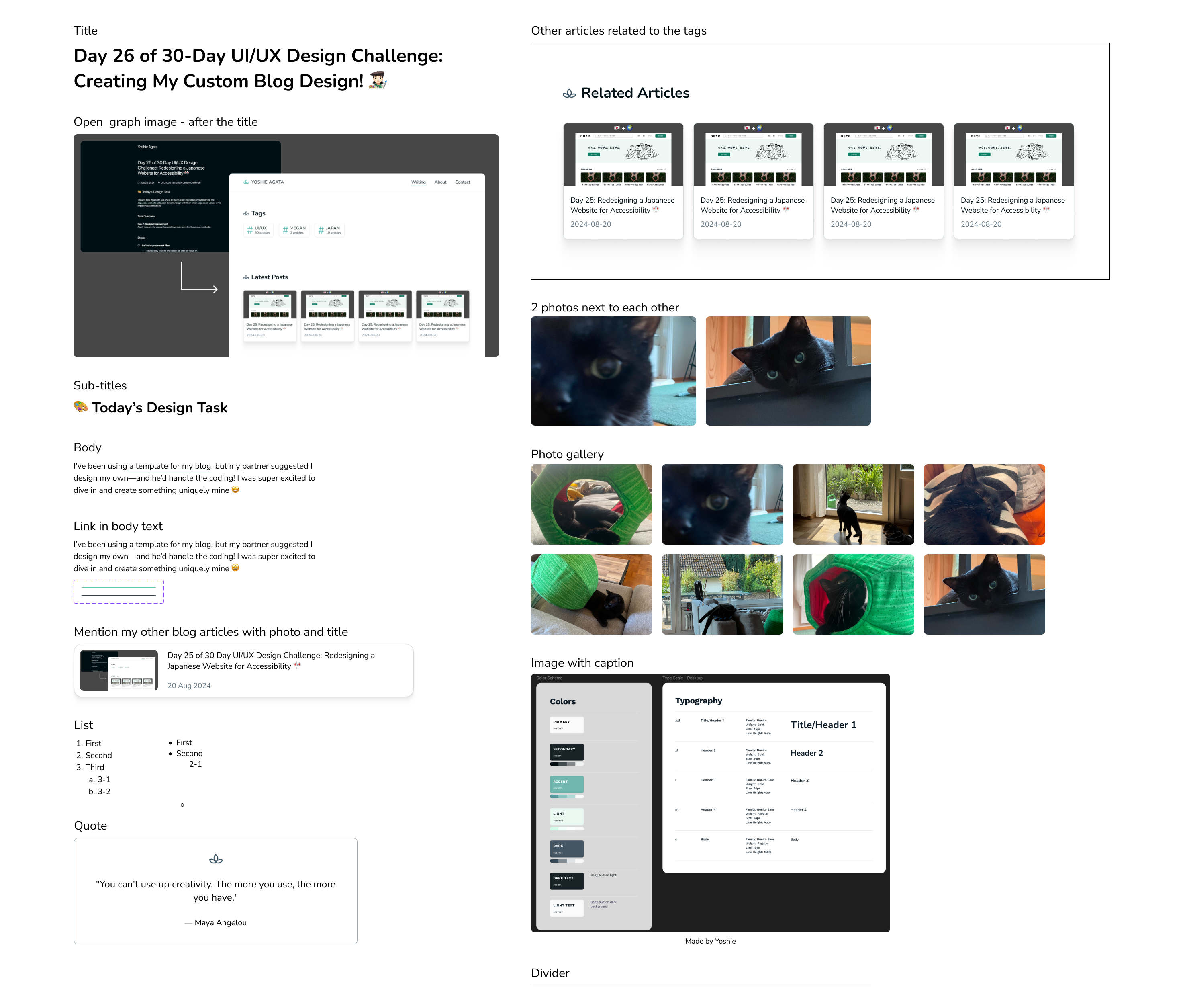 All the elements for blog articles