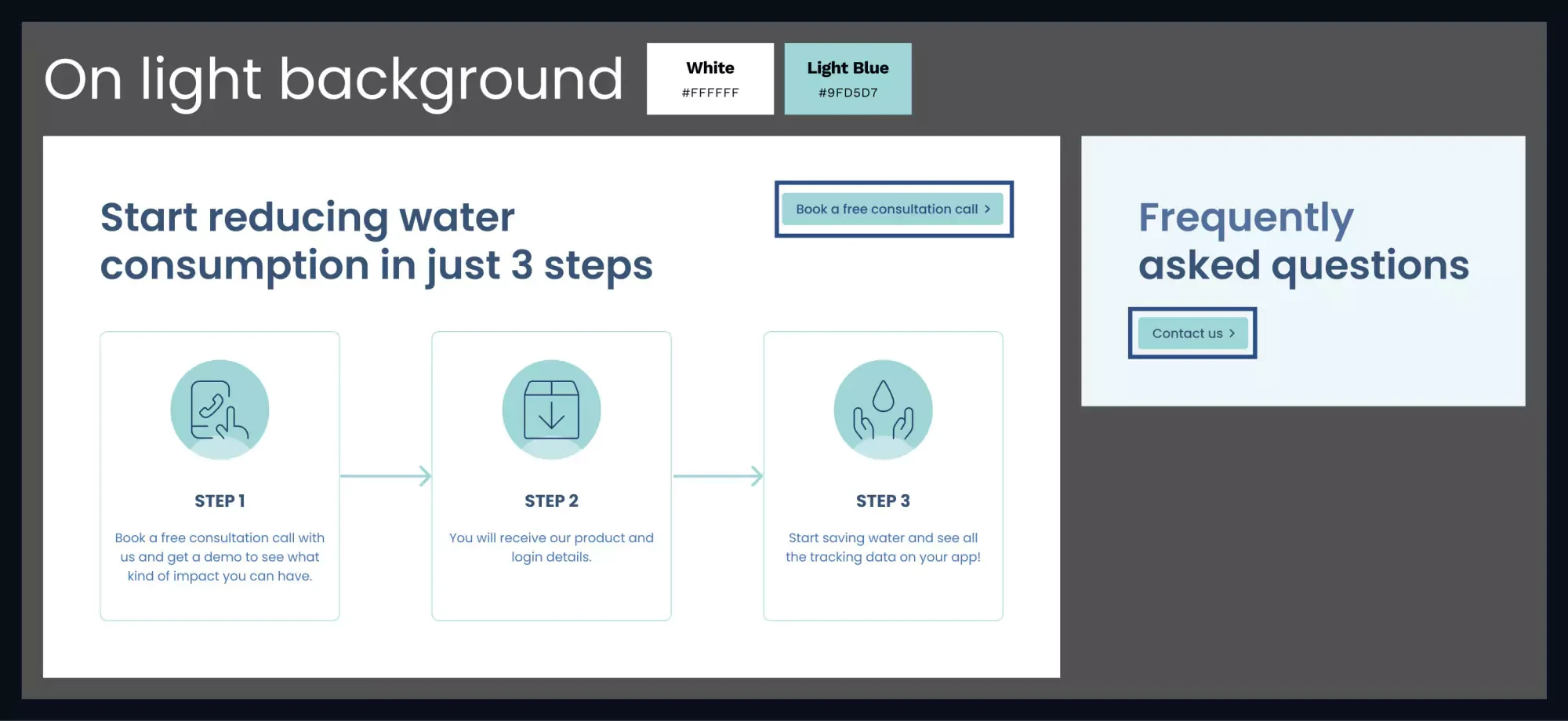 At the top, there is text that appears on a light background, along with two rectangles labelled White with a white background and Light Blue with a light blue background. There is a 3-step section from Yoshie's redesign of the website, featuring a button outlined with a dark blue stroke, as well as a FAQ section that includes a button also outlined with a dark blue stroke.