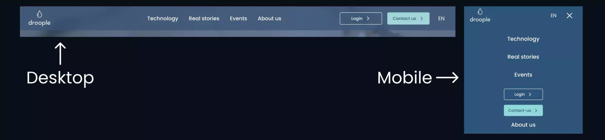 The current website’s navigation on desktop on the left top and mobile on the right side.