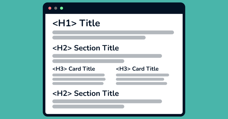 A web browser window displaying HTML code with headings. The code includes an H1 for the title, H2 for section titles, and H3 for card titles.