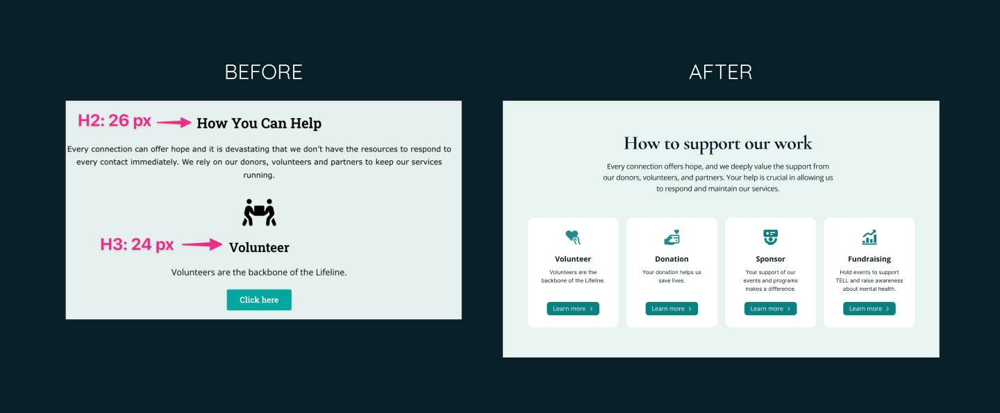 comparison of the current website and redesign focused on h2 and h3 elements