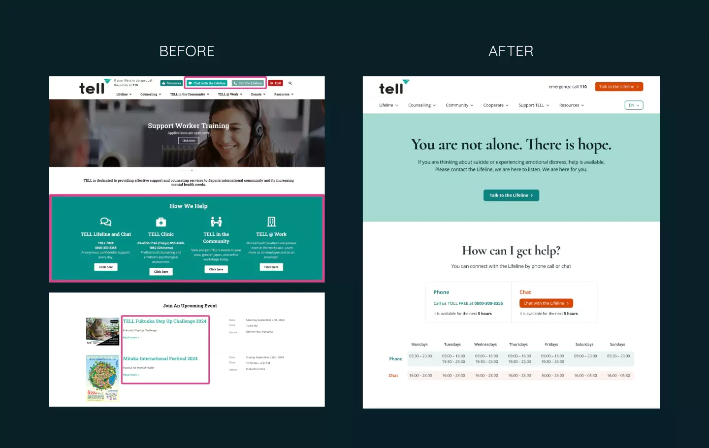 Side-by-side comparison of a website's design before and after a redesign, showcasing a transformation from a cluttered layout to a clean, compassionate mental health support interface with a reassuring message: You are not alone. There is hope. The before design has parts highlighted in pink that do not have enough colour contrast.