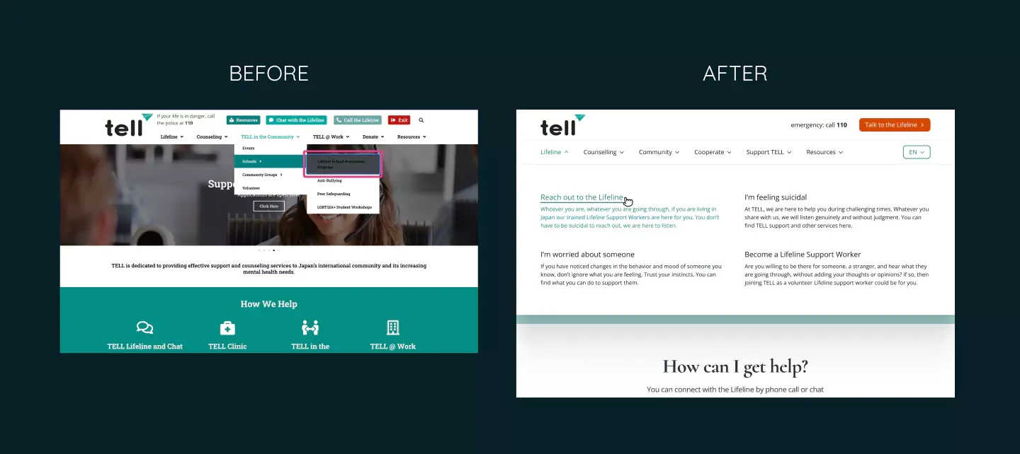 Side-by-side comparison of a website's design, with the "Before" version showing a more cluttered interface and the "After" version presenting a cleaner, simpler layout with a focus on help and support options. The "Before" design has highlighted menu items that do not have enough colour contrast.