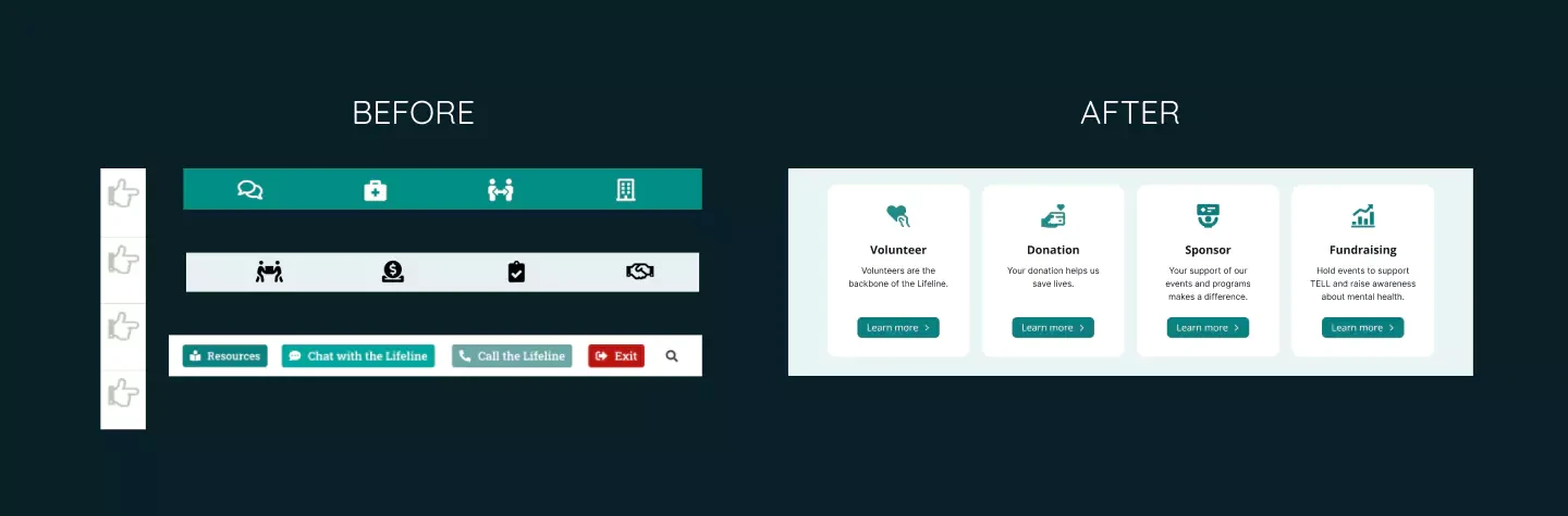 Side-by-side comparison of a user interface design, with the left "Before" version showing a collection of various icons that are different from each other, and the right "After" version presenting a cleaner, more spaced-out card-based design with aligned, harmonious icons and buttons.